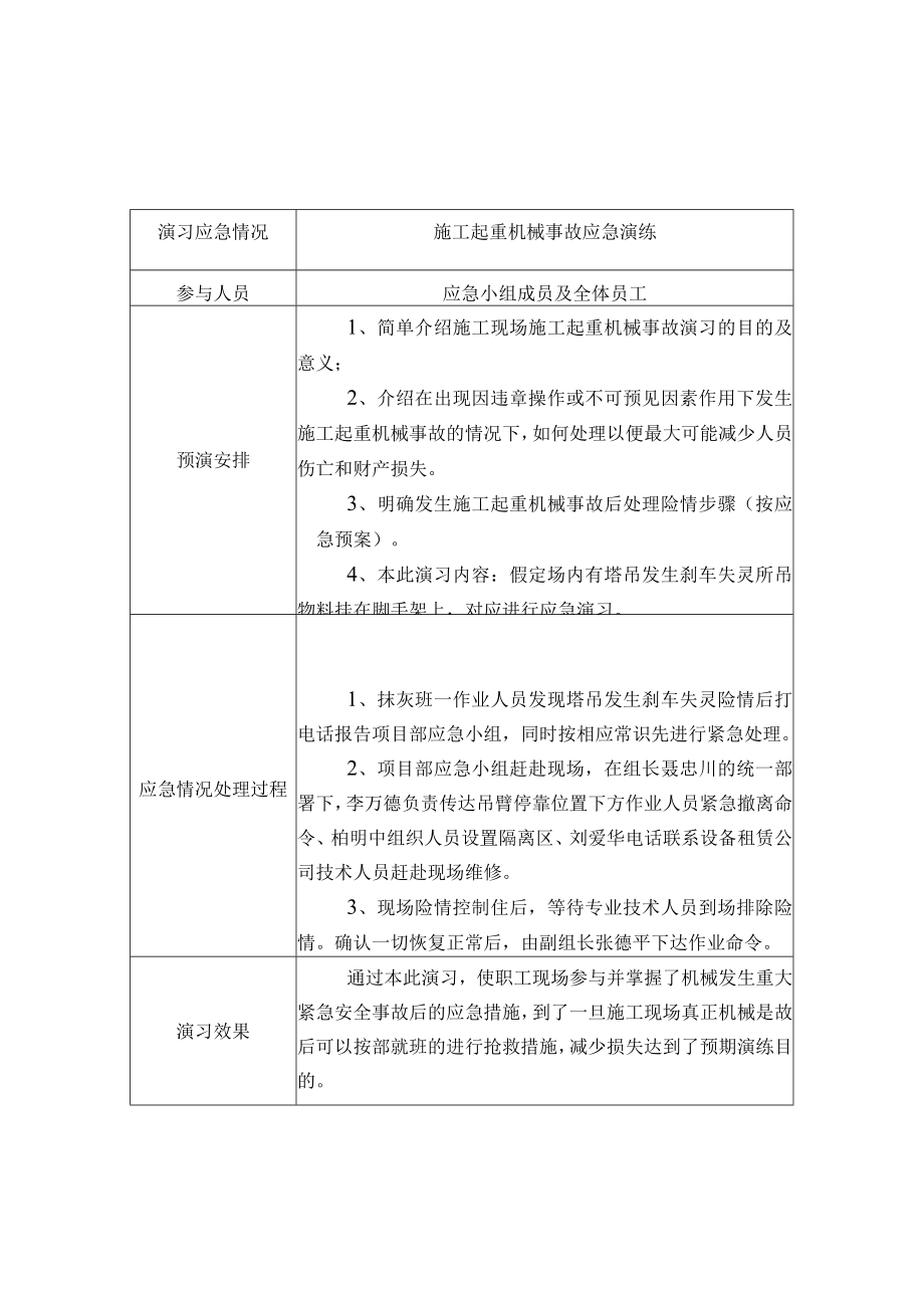 应急情况演习活动记录表.docx_第1页