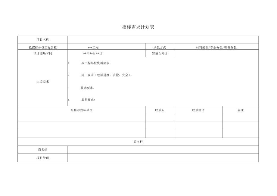 招标需求计划表.docx_第1页