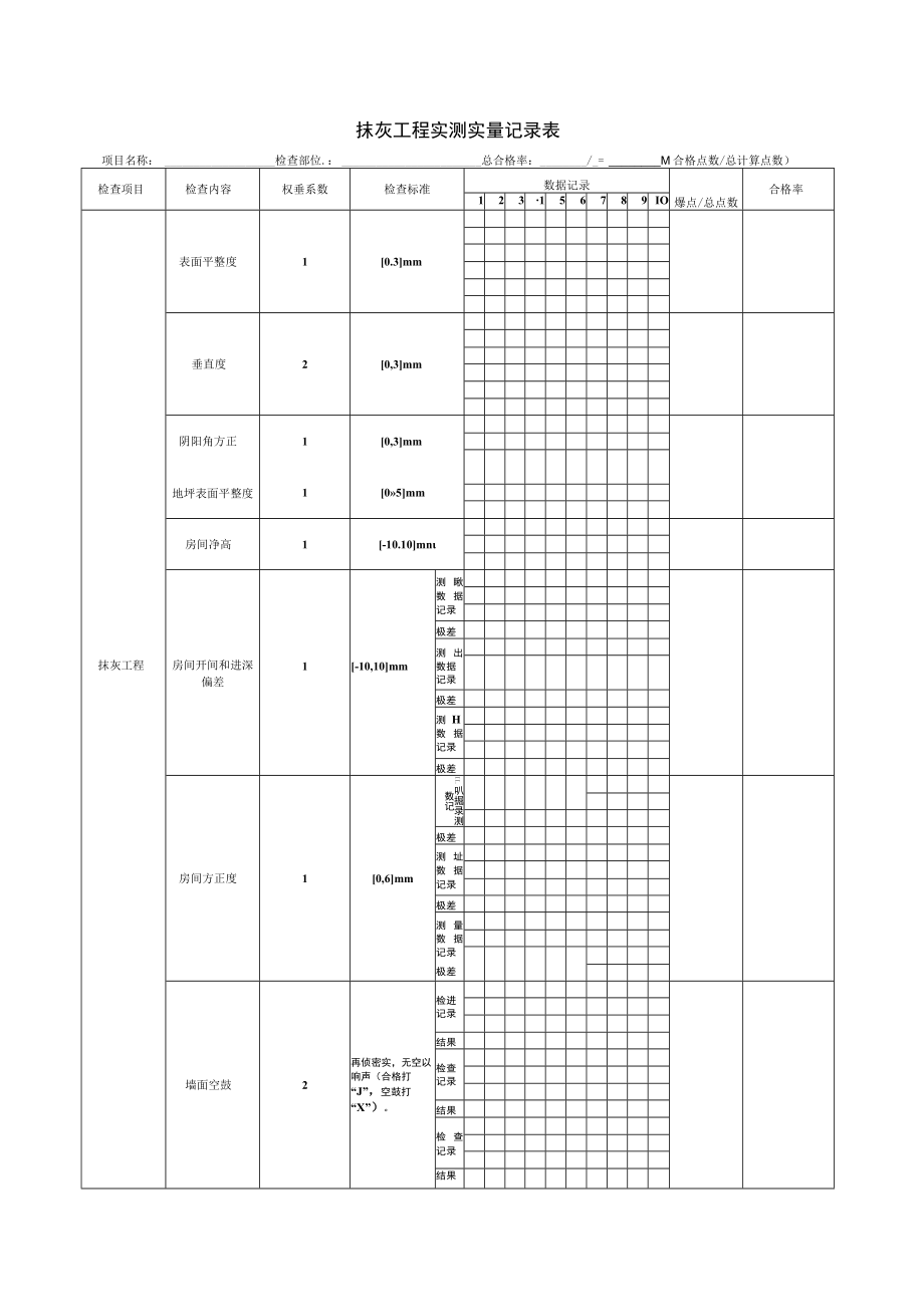 抹灰工程实测实量记录表.docx_第1页