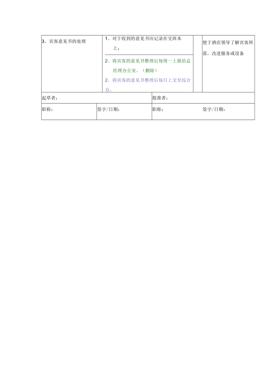 宾客意见书的发放、搜集、处理、反馈、跟踪等程序.docx_第2页