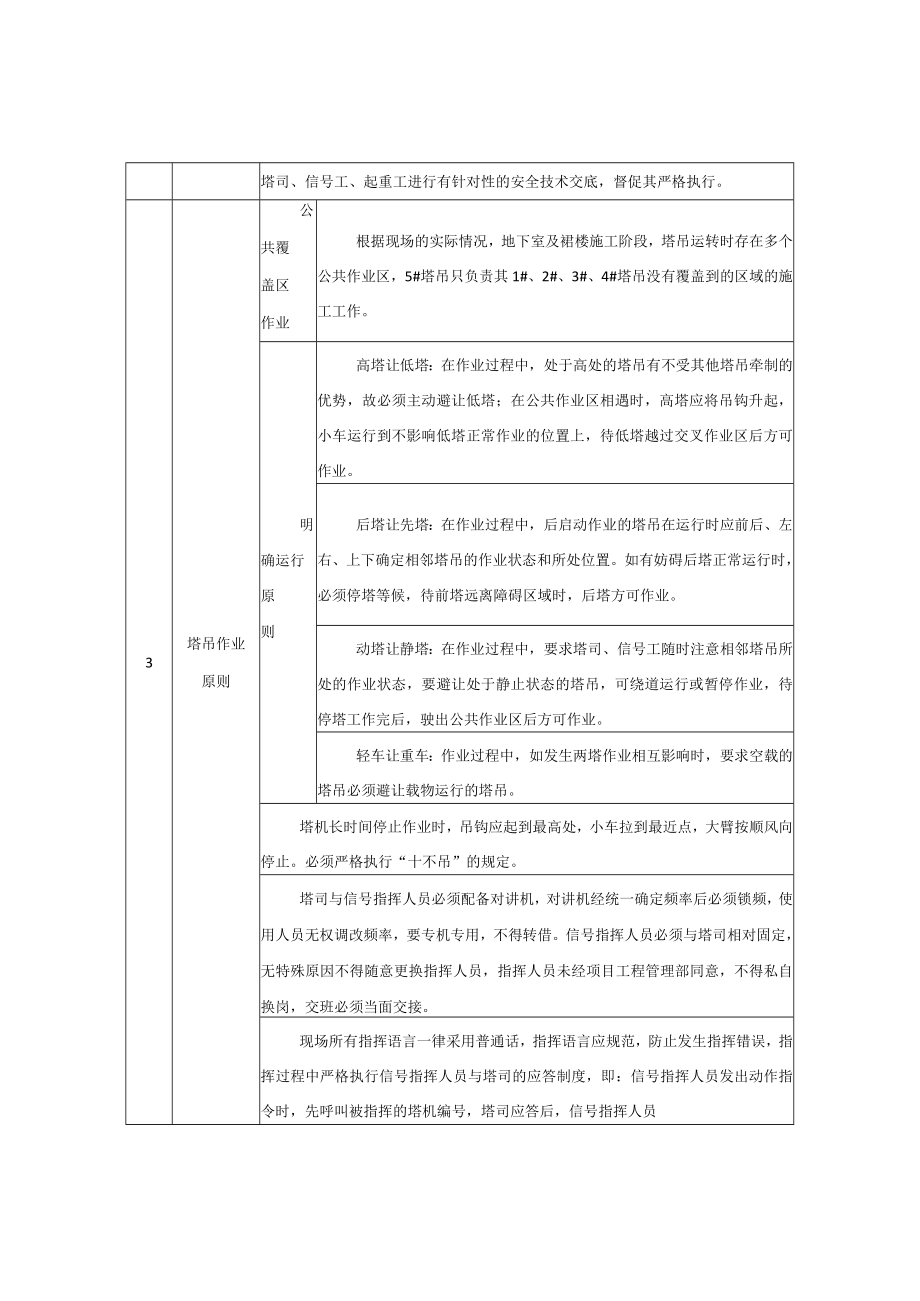 建筑工程立体作业运输安全组织措施.docx_第3页