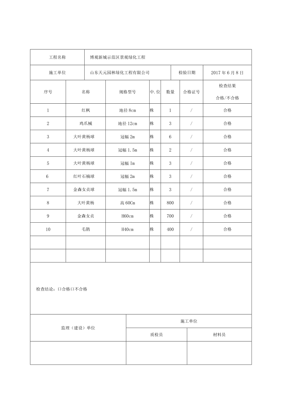 工程材料报审表6.8.docx_第2页