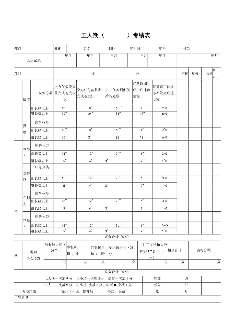 工人考绩表样板.docx_第1页