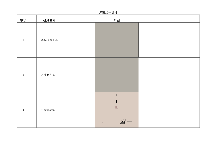 建筑施工混凝土浇筑使用工具.docx_第1页