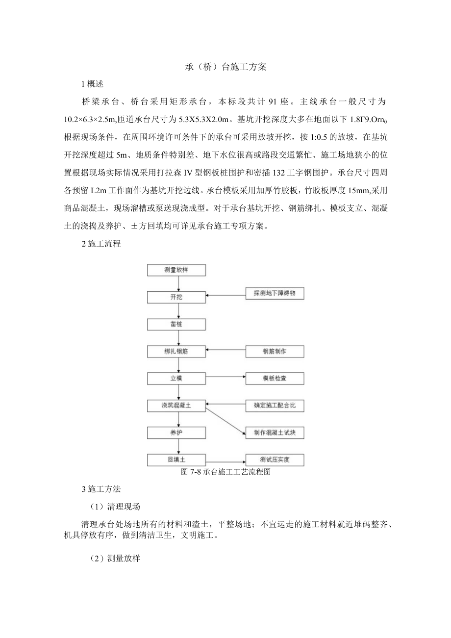 承（桥）台施工方案.docx_第1页