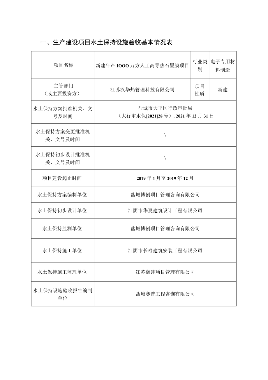 新建年产1000万方人工高导热石墨膜项目验收鉴定书.docx_第1页