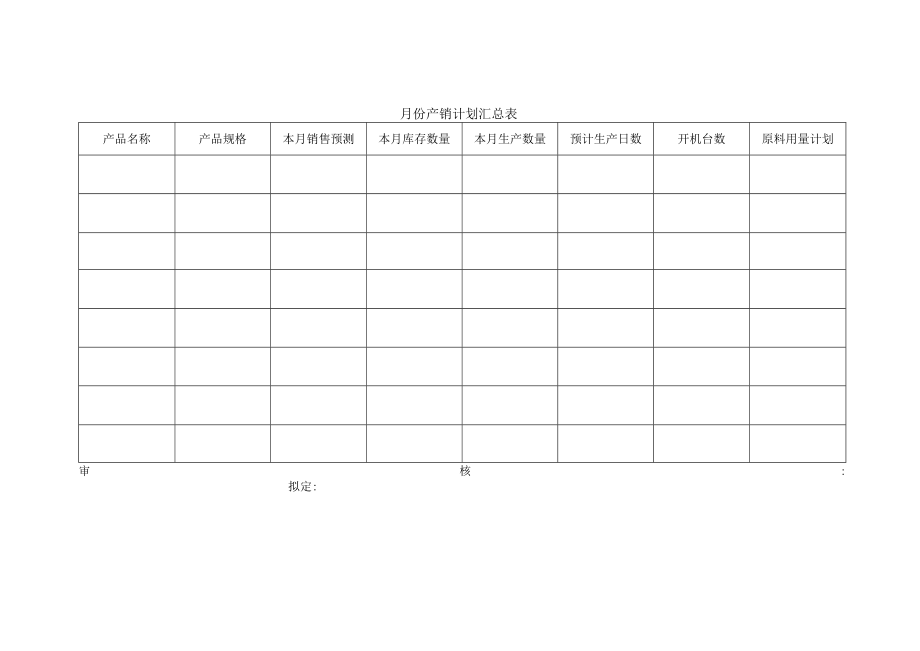 月份产销计划汇总表.docx_第1页