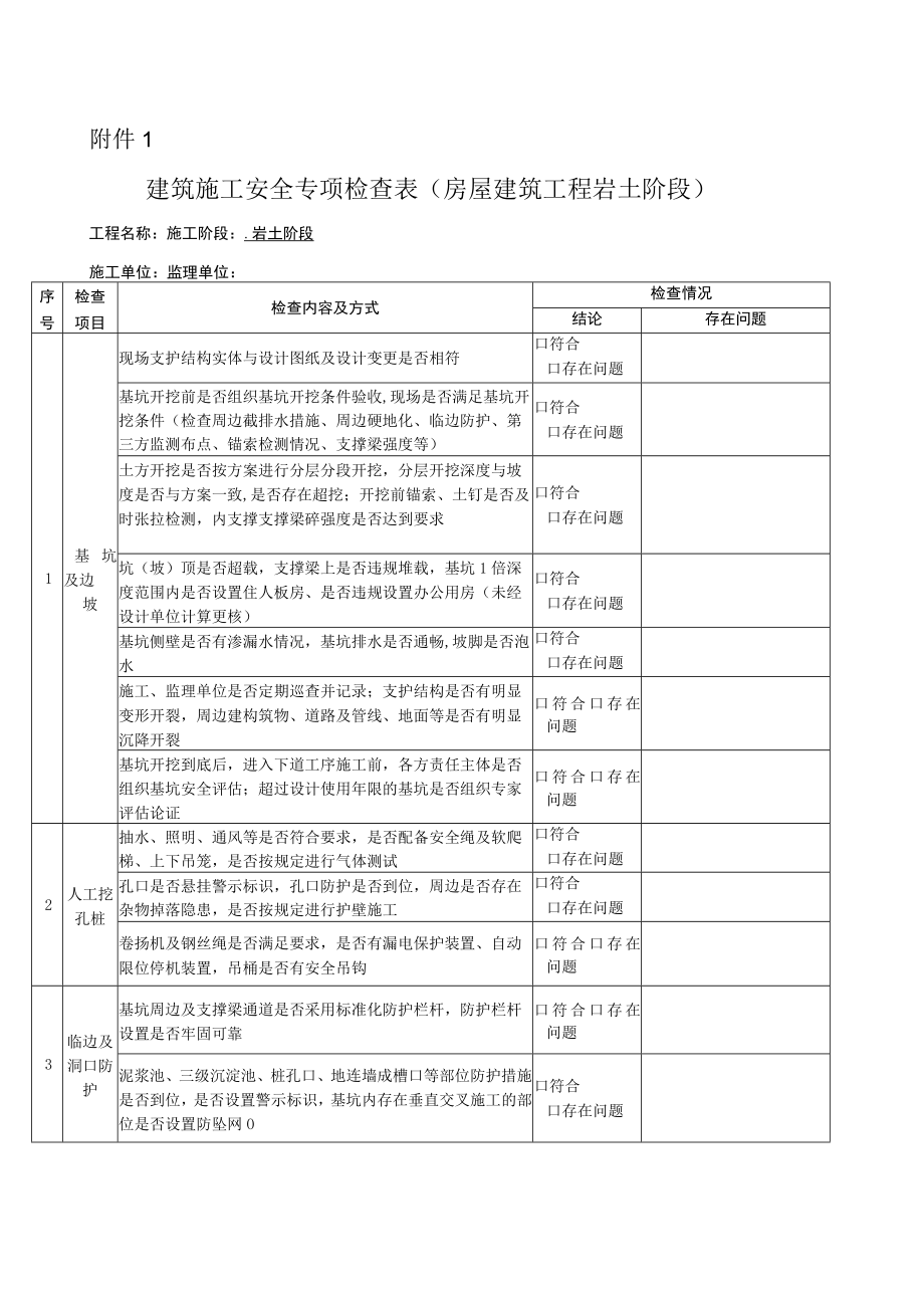 施工项目国庆节后安全专项检查表.docx_第1页