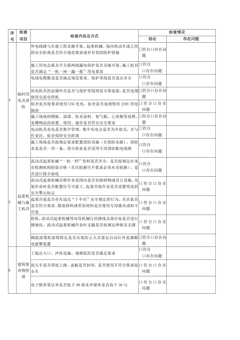 施工项目国庆节后安全专项检查表.docx_第2页