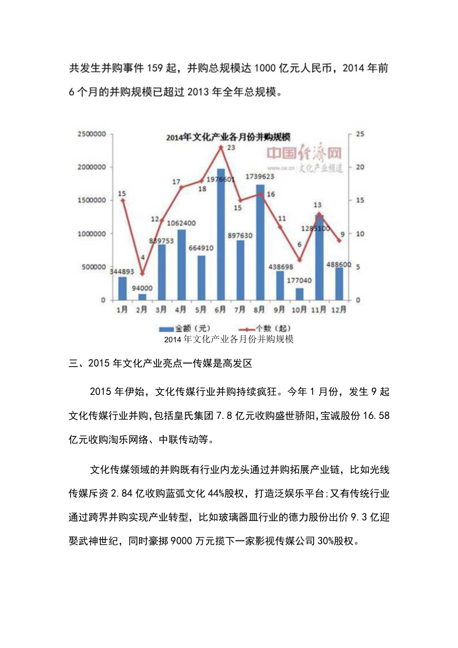 文化产业并购.docx_第3页