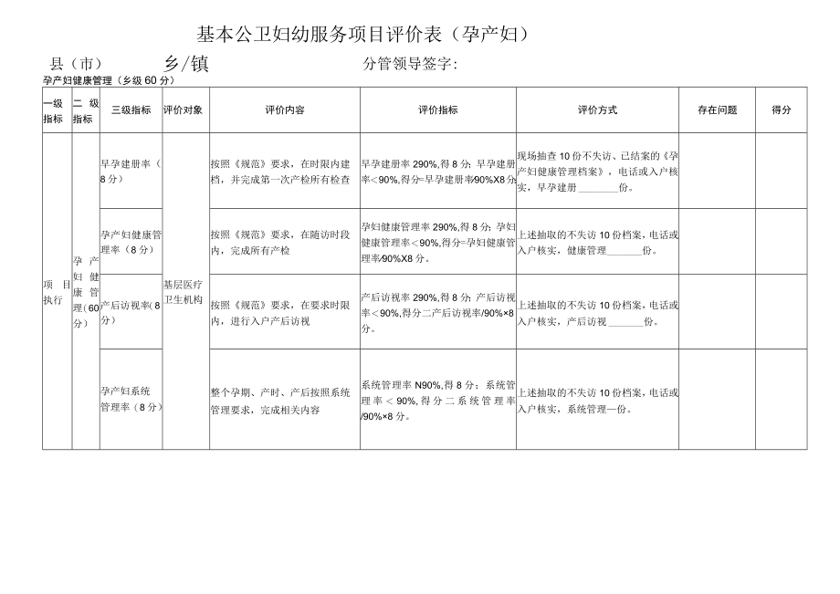 孕产妇健康管理评价表.docx_第1页