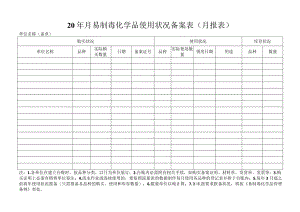 易制毒品年报表.docx