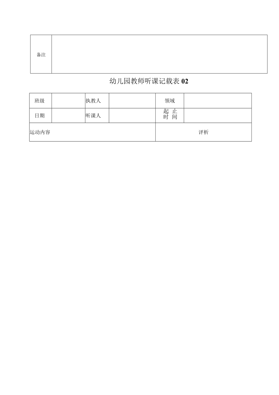 幼儿园听课记录表个模板.docx_第3页