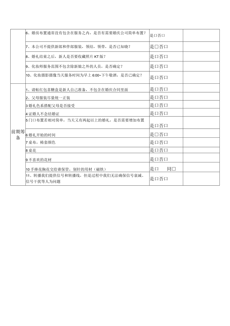 新人婚礼调查表.docx_第2页