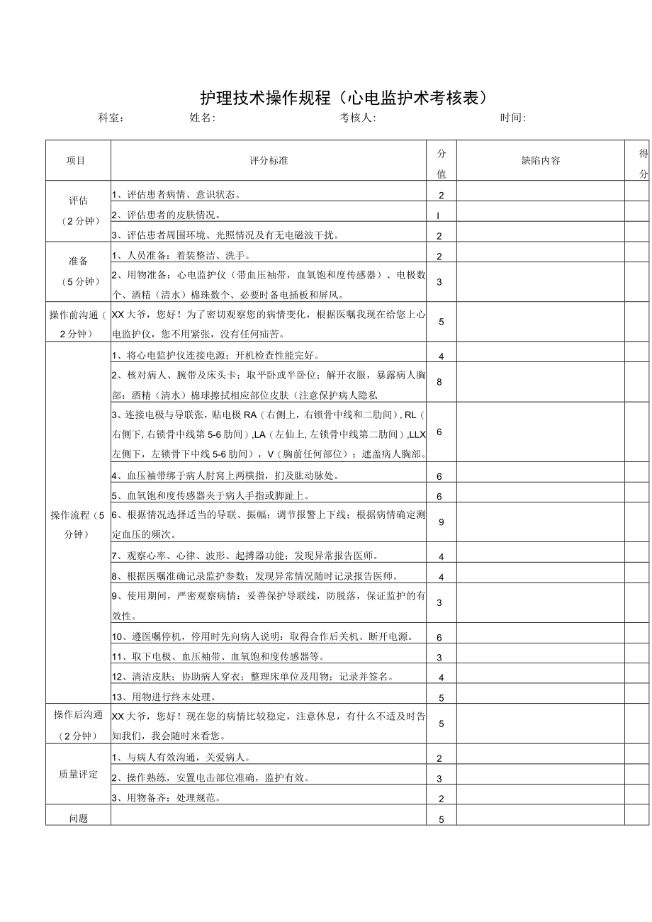 护理技术操作规程（心电监护术考核表）.docx_第1页