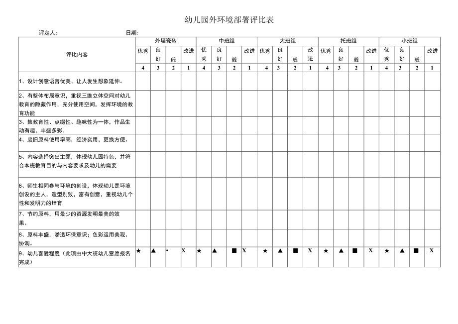 幼儿园外环境布置评比表模板.docx_第1页