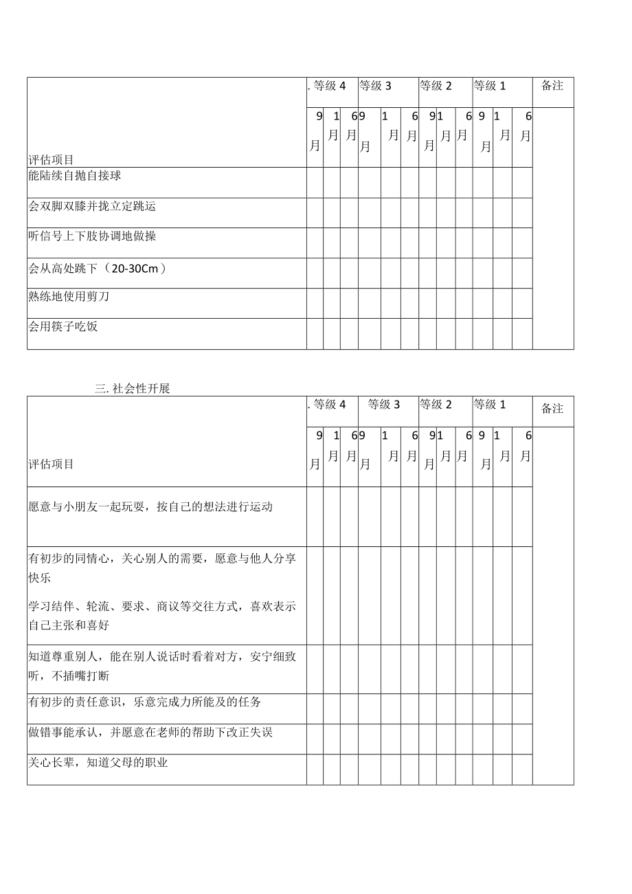 幼儿园中班幼儿发展阶段评估模板.docx_第2页