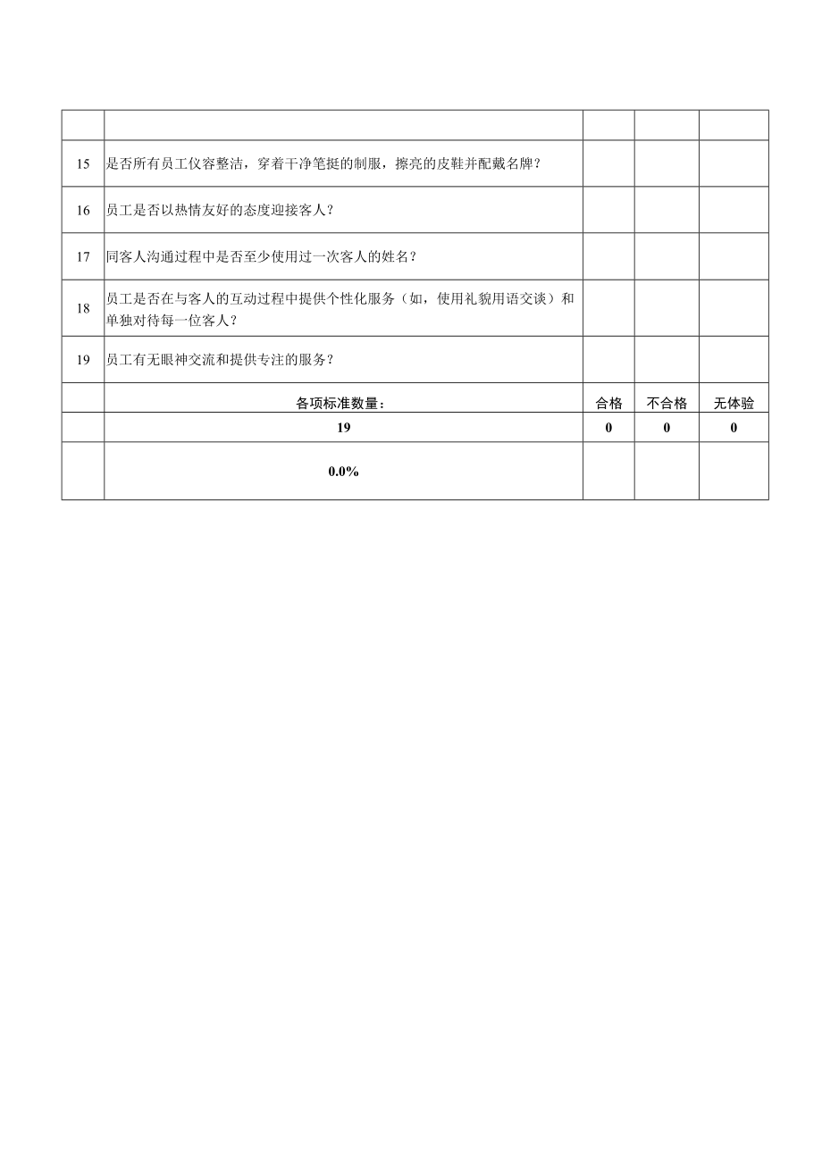 宾客服务礼宾标准检查表.docx_第2页