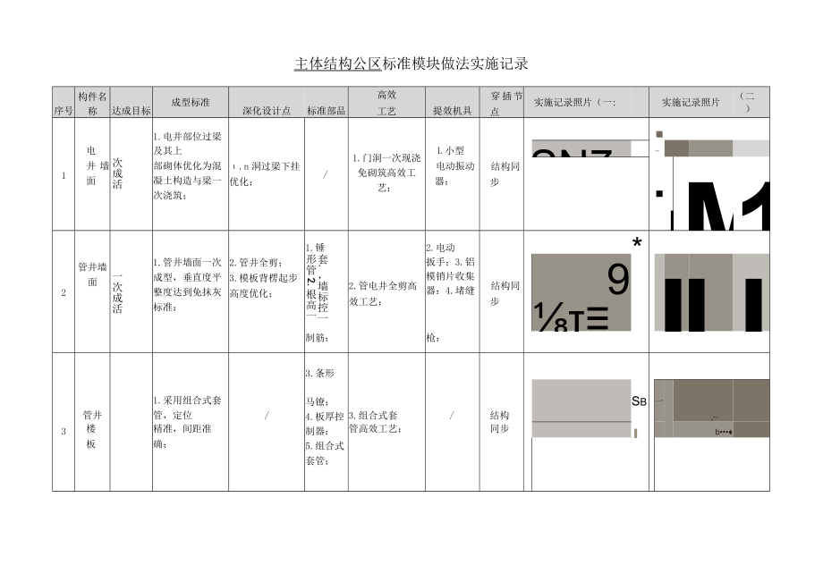 建筑施工主体结构公区标准模块做法实施记录（管道 井口 门窗）.docx_第1页