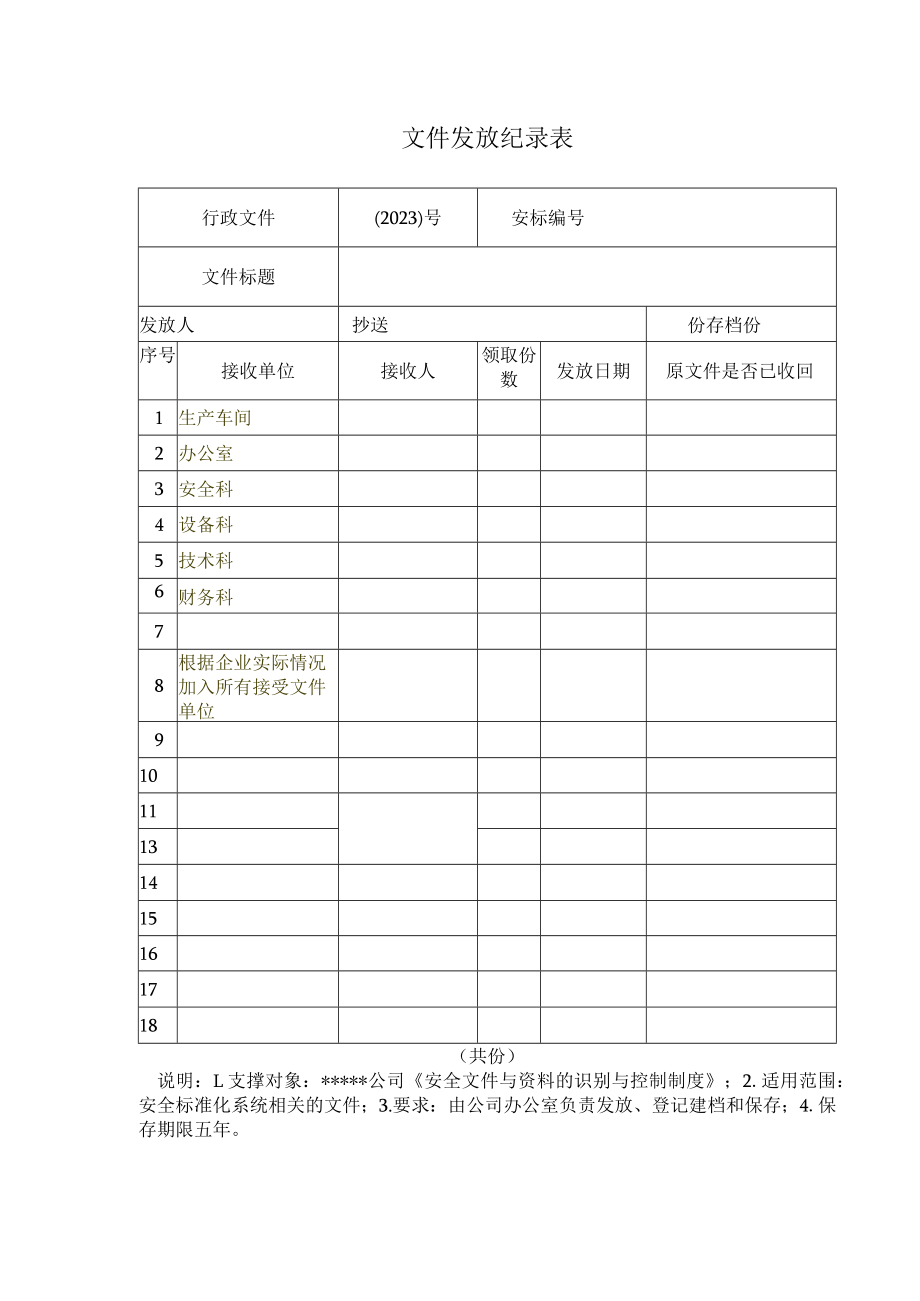 安全标准化之文件发放记录表.docx_第1页