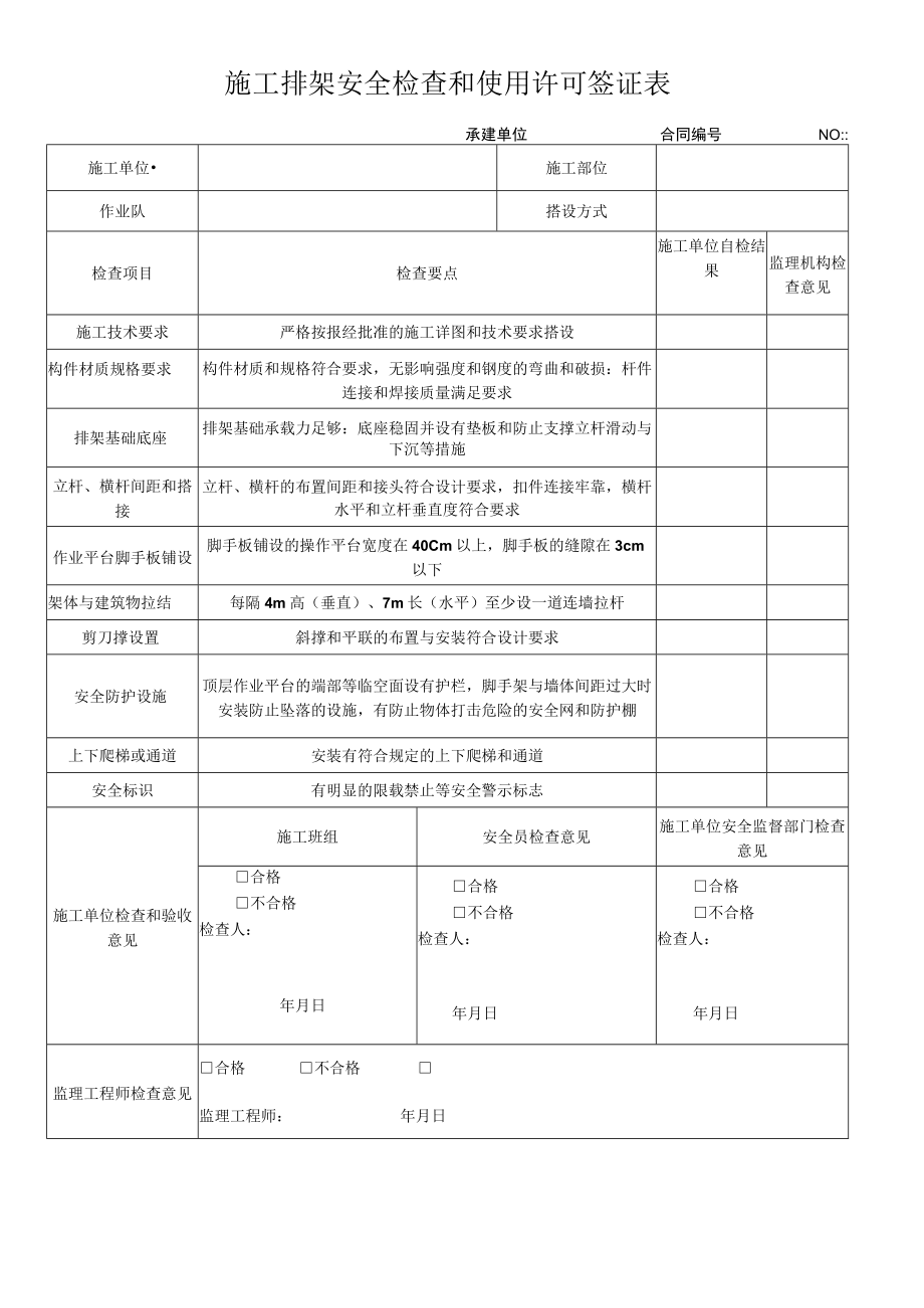 春节后复工施工现场安全检查表之施工排架安全检查和使用许可签证表.docx_第1页