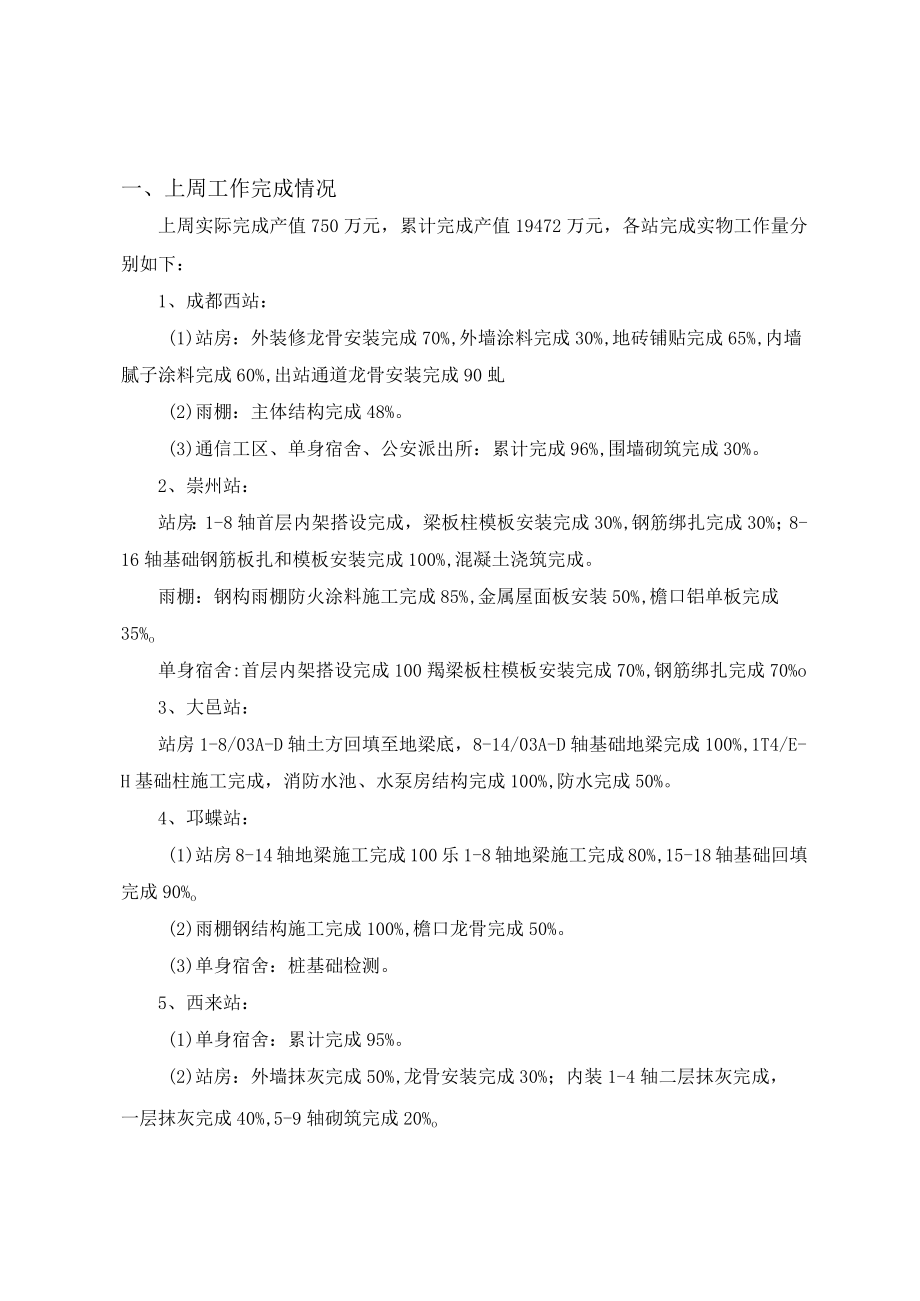 新建成蒲铁路站房及生产生活房屋工程周例会汇报材料（第十期）.docx_第2页