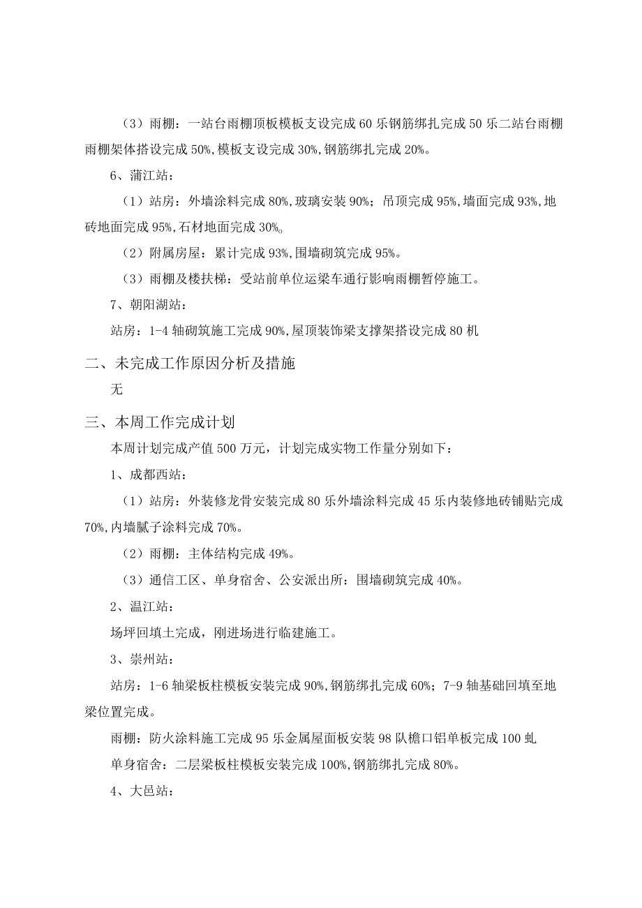 新建成蒲铁路站房及生产生活房屋工程周例会汇报材料（第十期）.docx_第3页