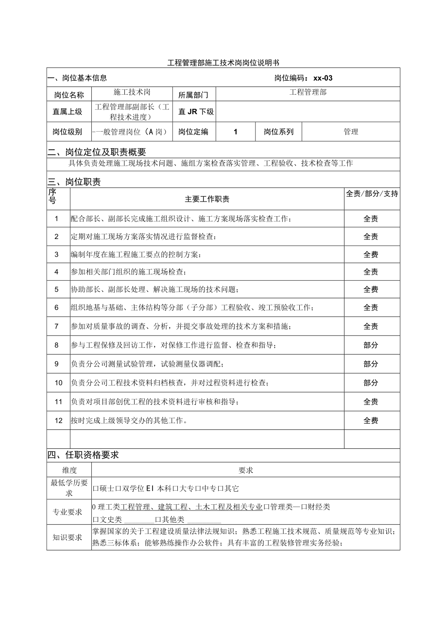 工程管理部施工技术岗岗位说明书.docx_第1页