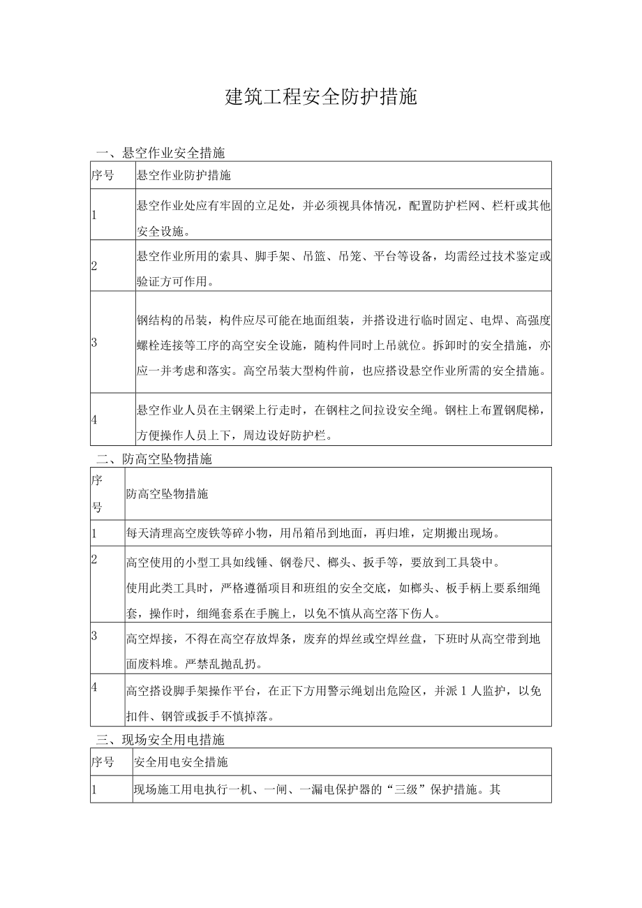 建筑工程安全防护措施.docx_第1页