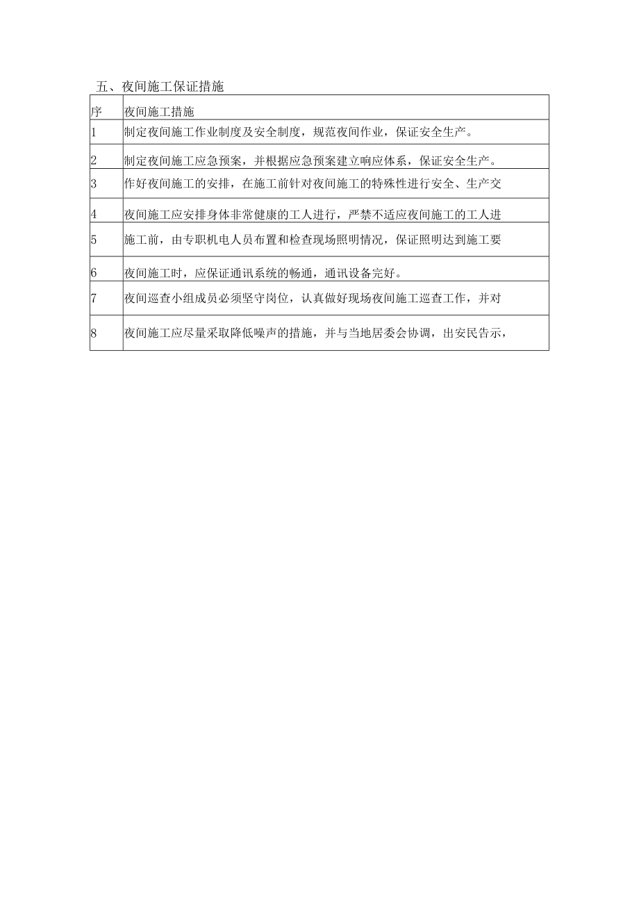 建筑工程安全防护措施.docx_第3页