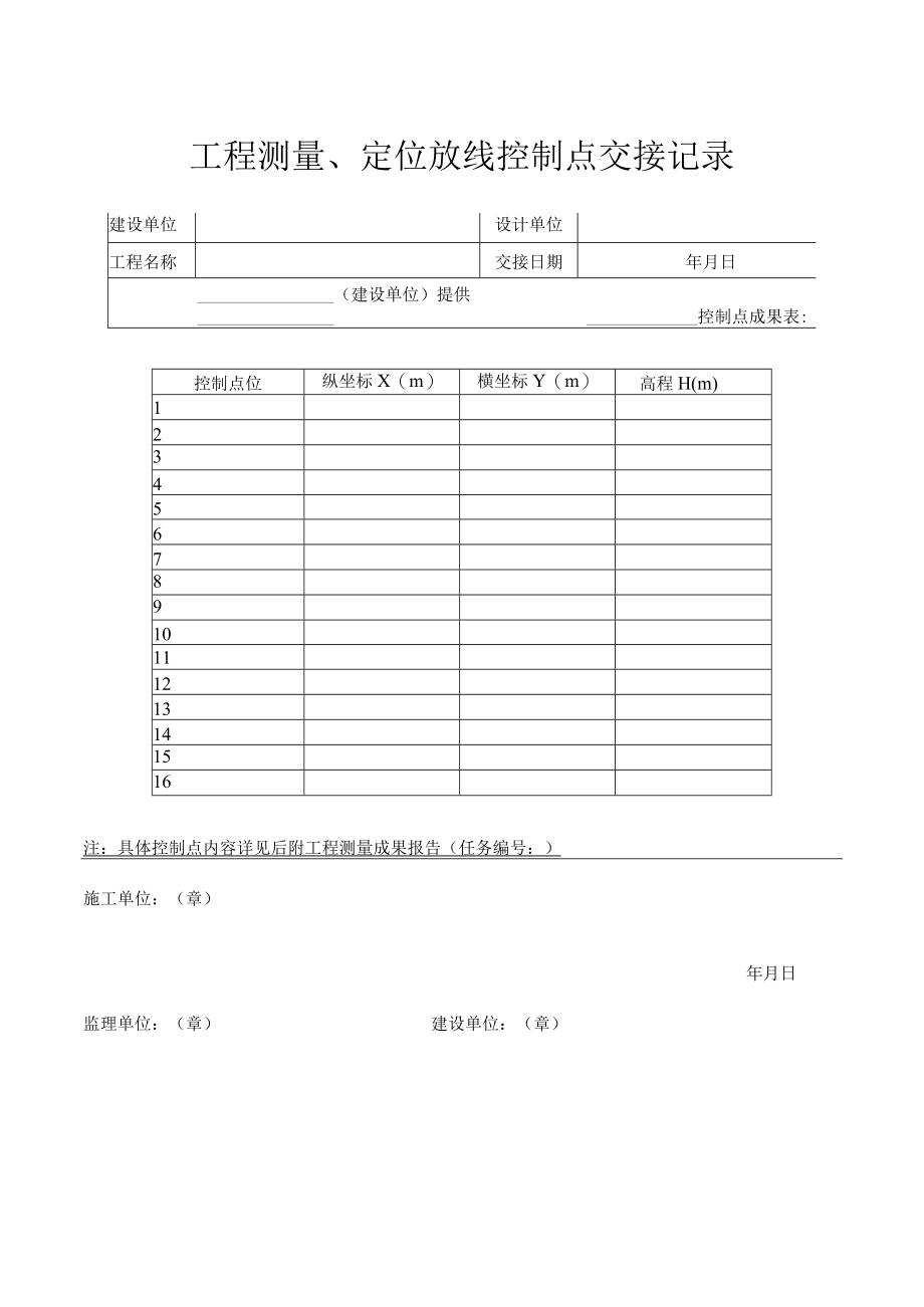 工程测量、定位放线控制点交接记录表.docx_第2页