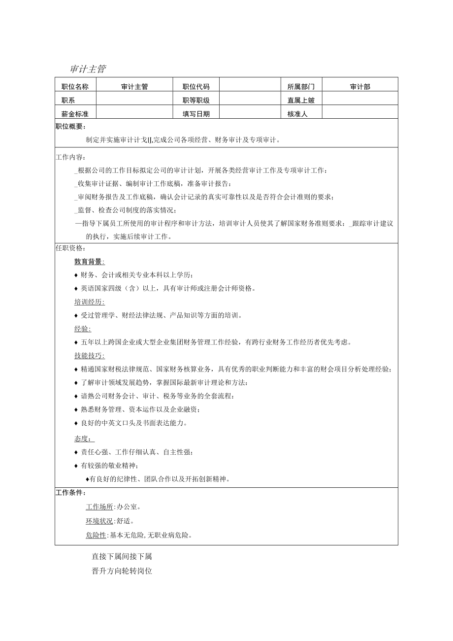 审计主管岗位职责说明.docx_第1页