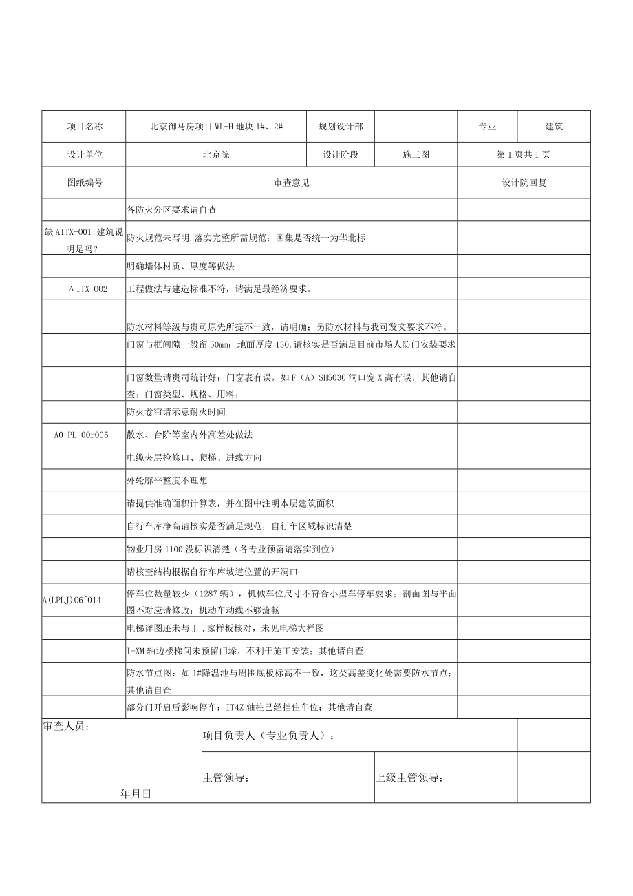 御马坊1号2号楼地下图纸审核意见表-建筑.docx_第1页