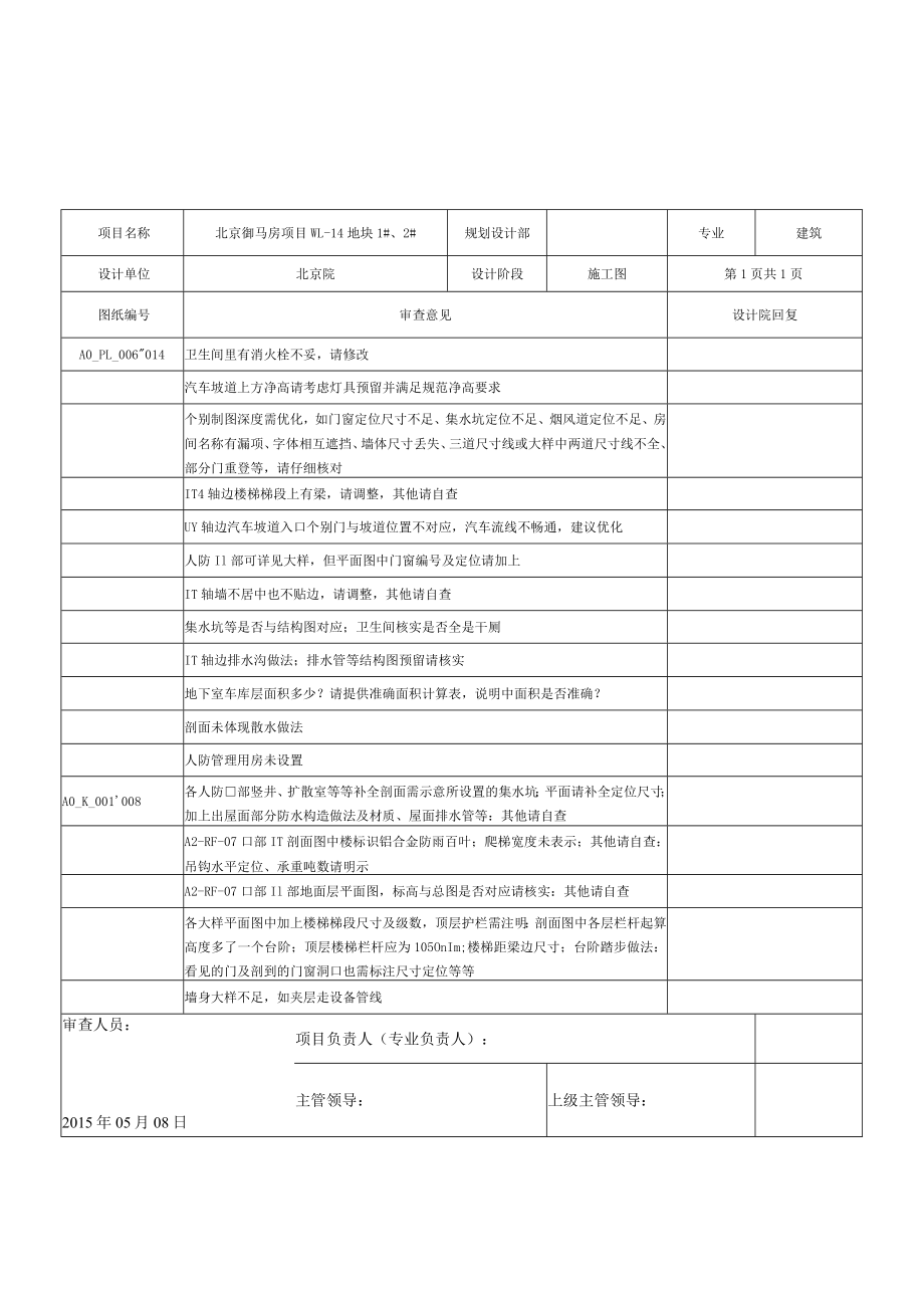 御马坊1号2号楼地下图纸审核意见表-建筑.docx_第2页