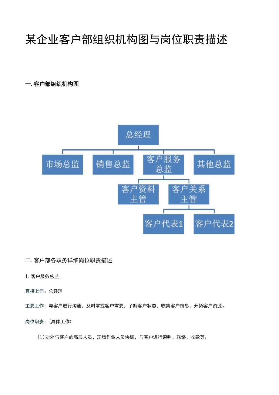 客户部岗位职责说明.docx_第1页