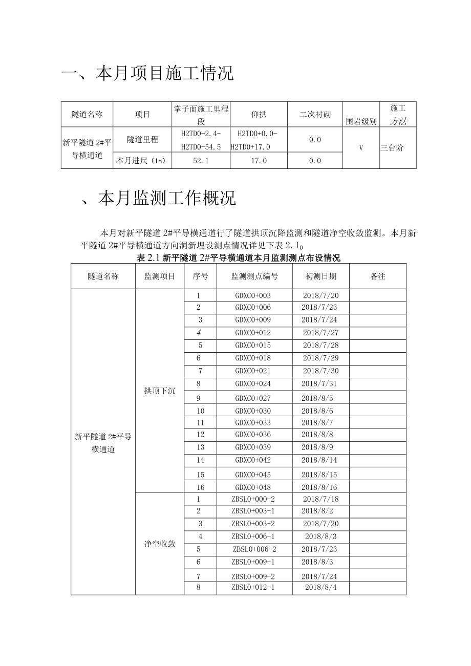 新平隧道2#平导横通道方向监控量测月报2018.8.19.docx_第3页