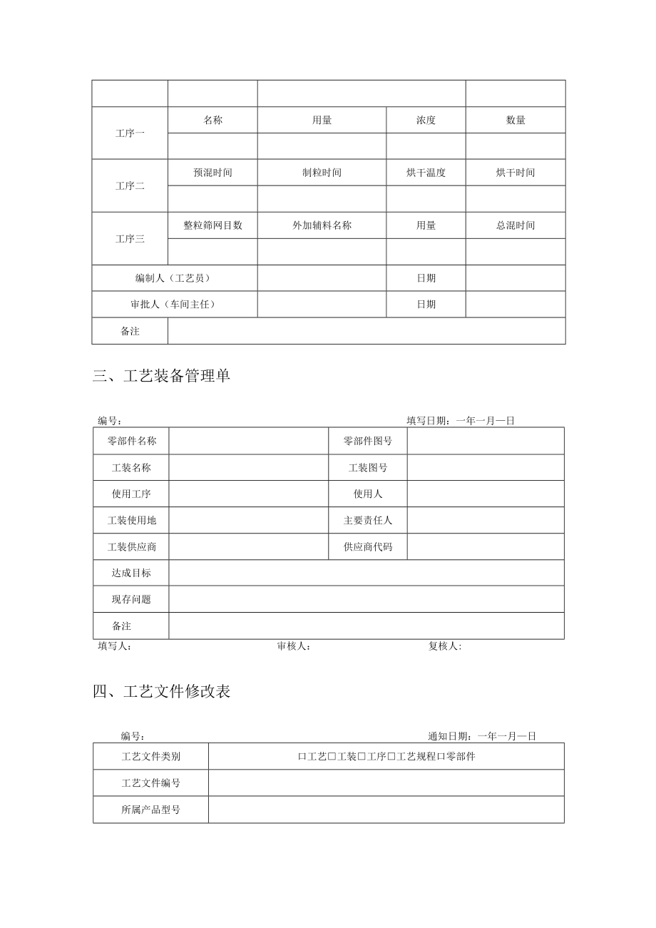 工艺研发管理表格4个.docx_第2页