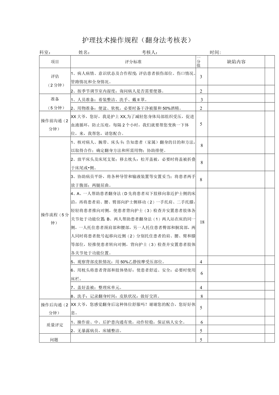 护理技术操作规程（翻身法考核表）.docx_第1页