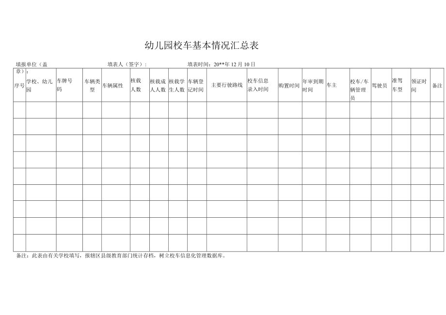 幼儿园校车基本情况登记表模板.docx_第1页