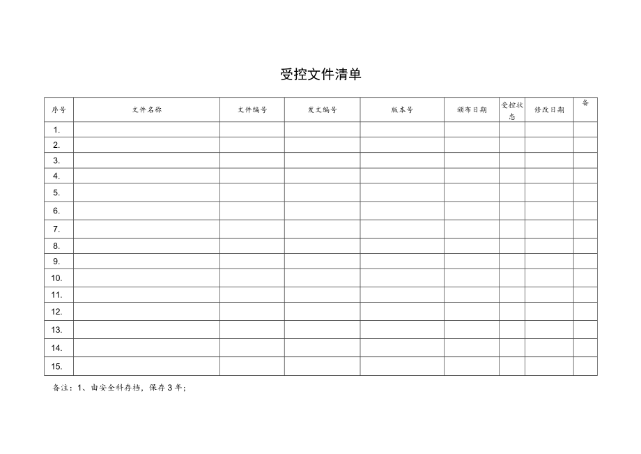 学校受控文件清单.docx_第3页