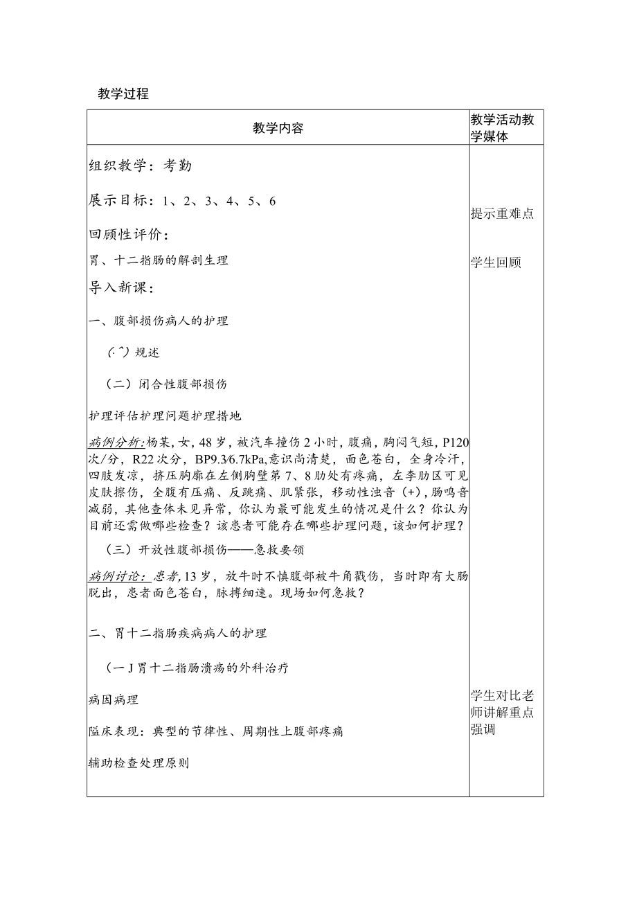 安医大外科护理学教案14腹部损伤、胃十二指肠病人的护理.docx_第2页