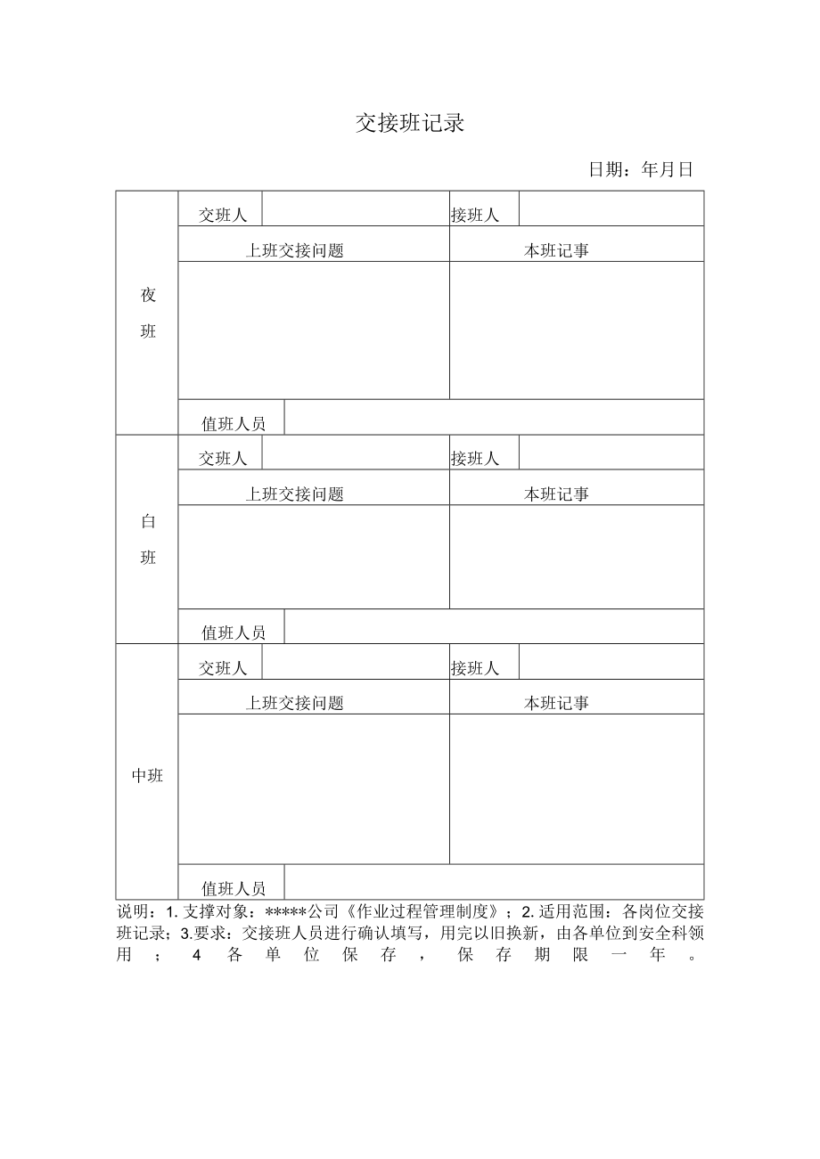 安全标准化之交接班记录.docx_第1页