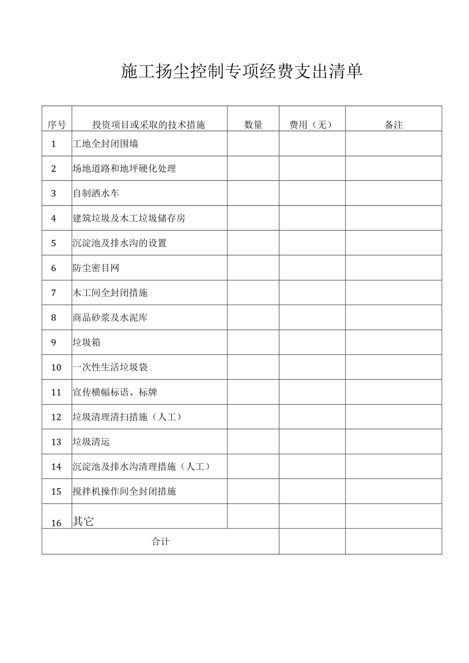 施工扬尘控制专项经费支出清单.docx_第1页