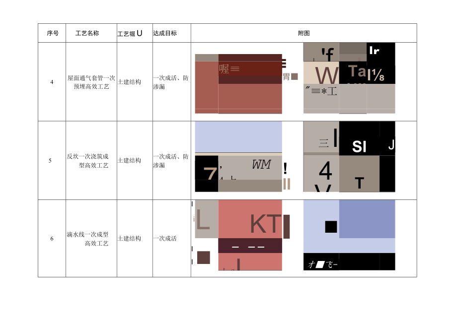 建筑施工屋面结构做法.docx_第2页