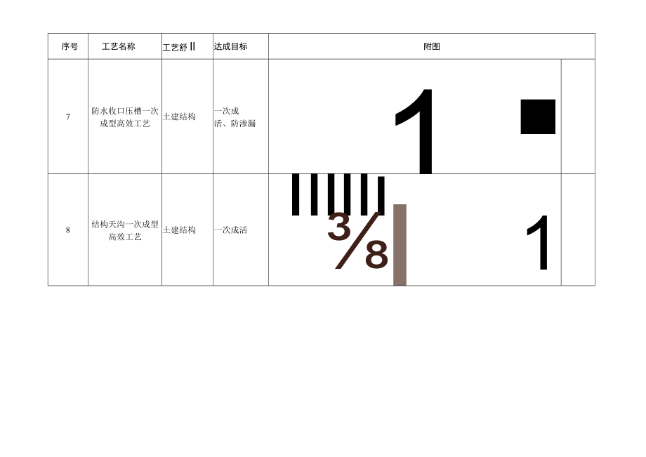 建筑施工屋面结构做法.docx_第3页