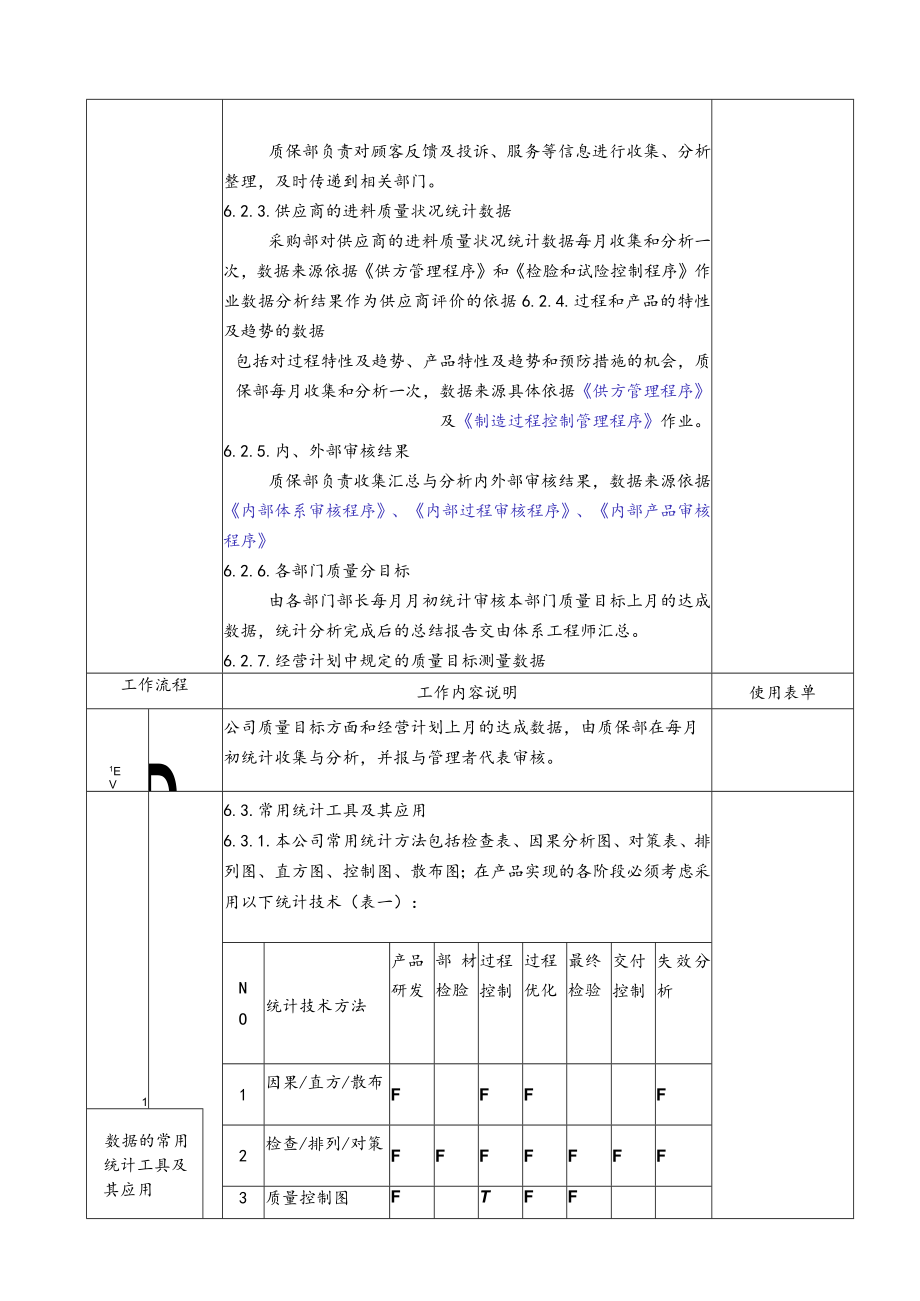 数据分析程序.docx_第3页