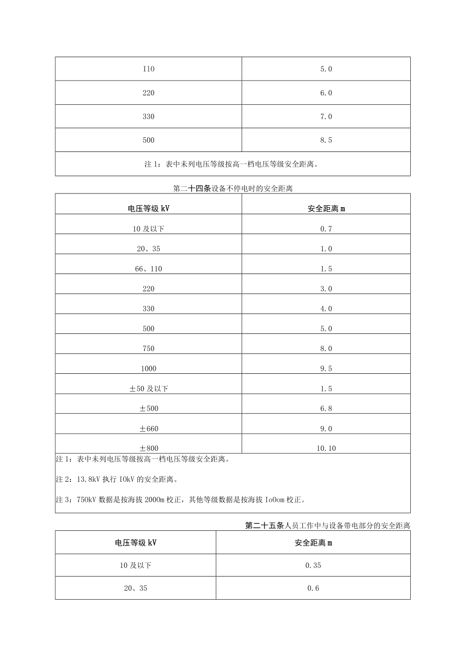 施工现场临近带电体作业安全管理制度.docx_第3页