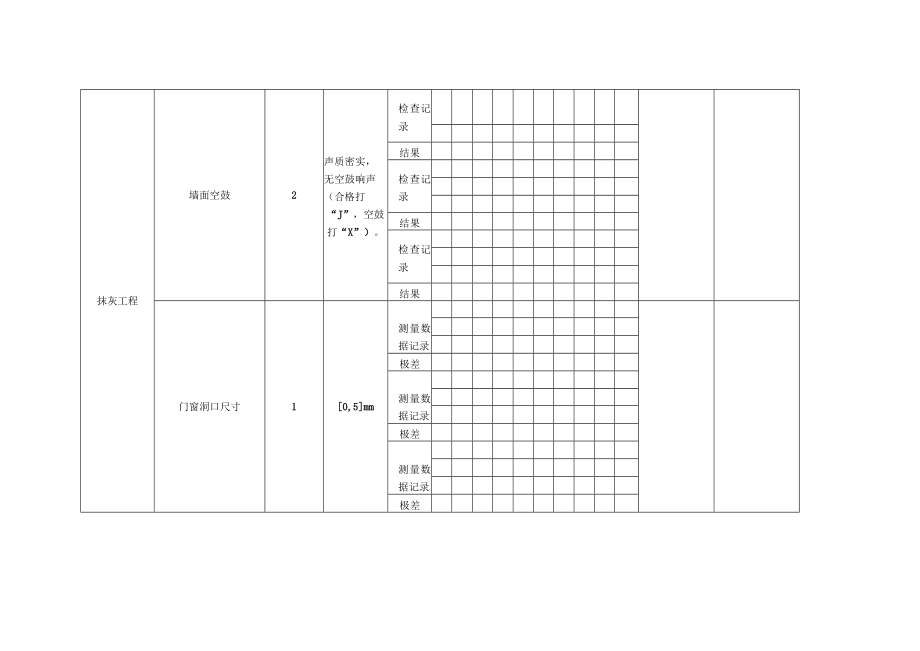 抹灰实测实量记录表.docx_第3页