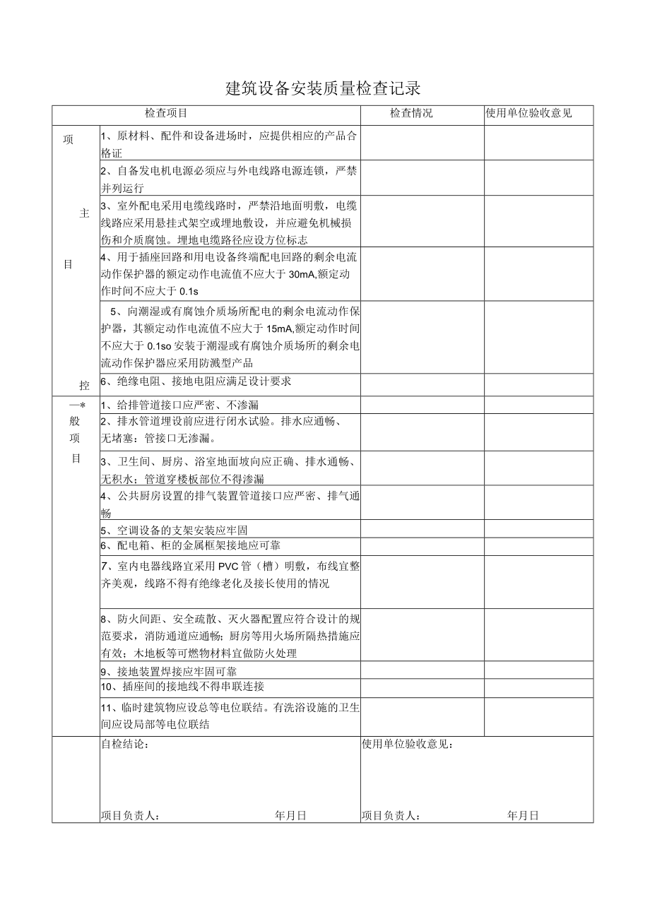 建筑设备安装质量检查记录.docx_第1页