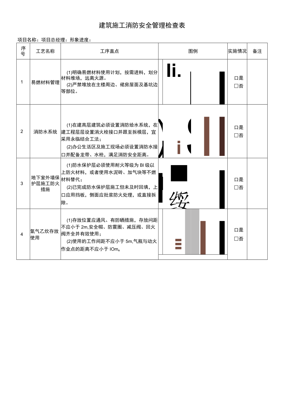 建筑施工消防安全管理检查表.docx_第1页